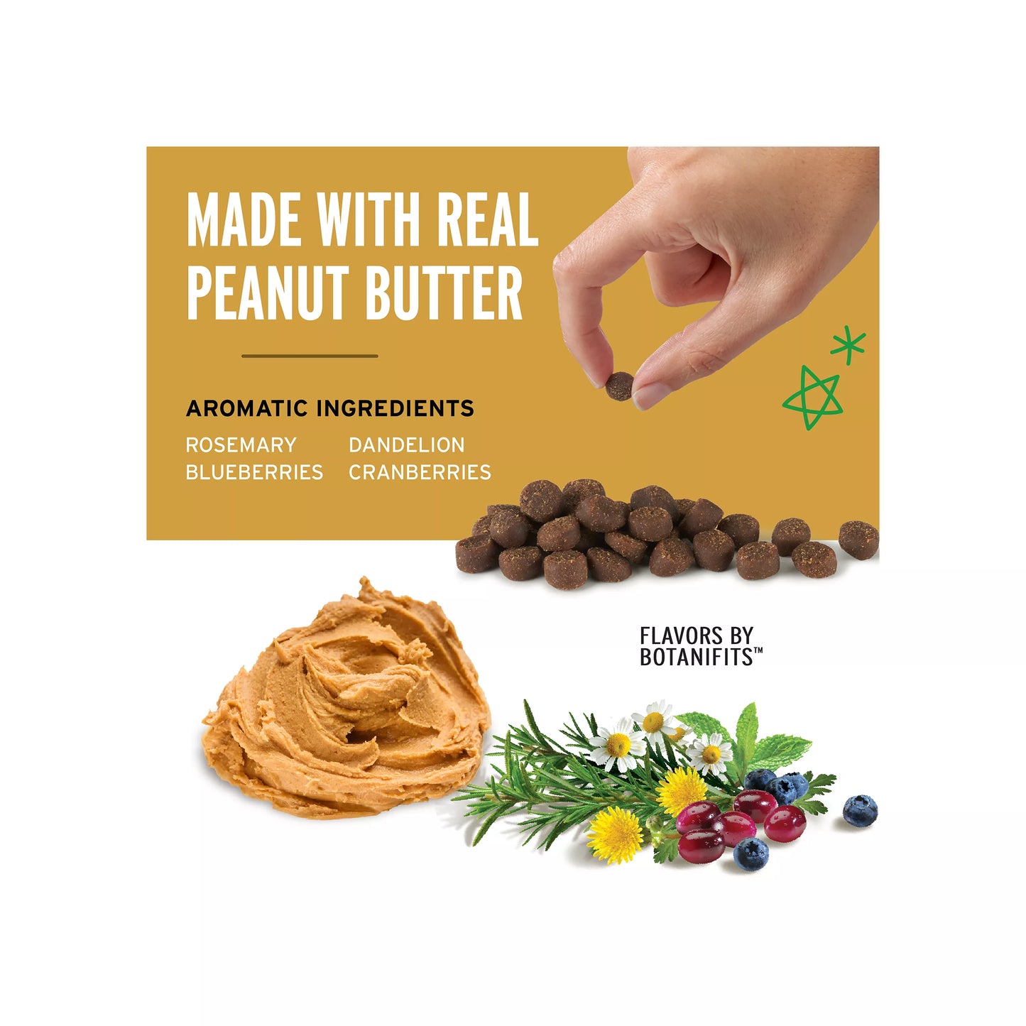 PET BOTANICS® TRAINING REWARDS™ PUPPY PEANUT BUTTER SOFT & CHEWY MINI PUPPY TREAT 4OZ - Shop Peluche