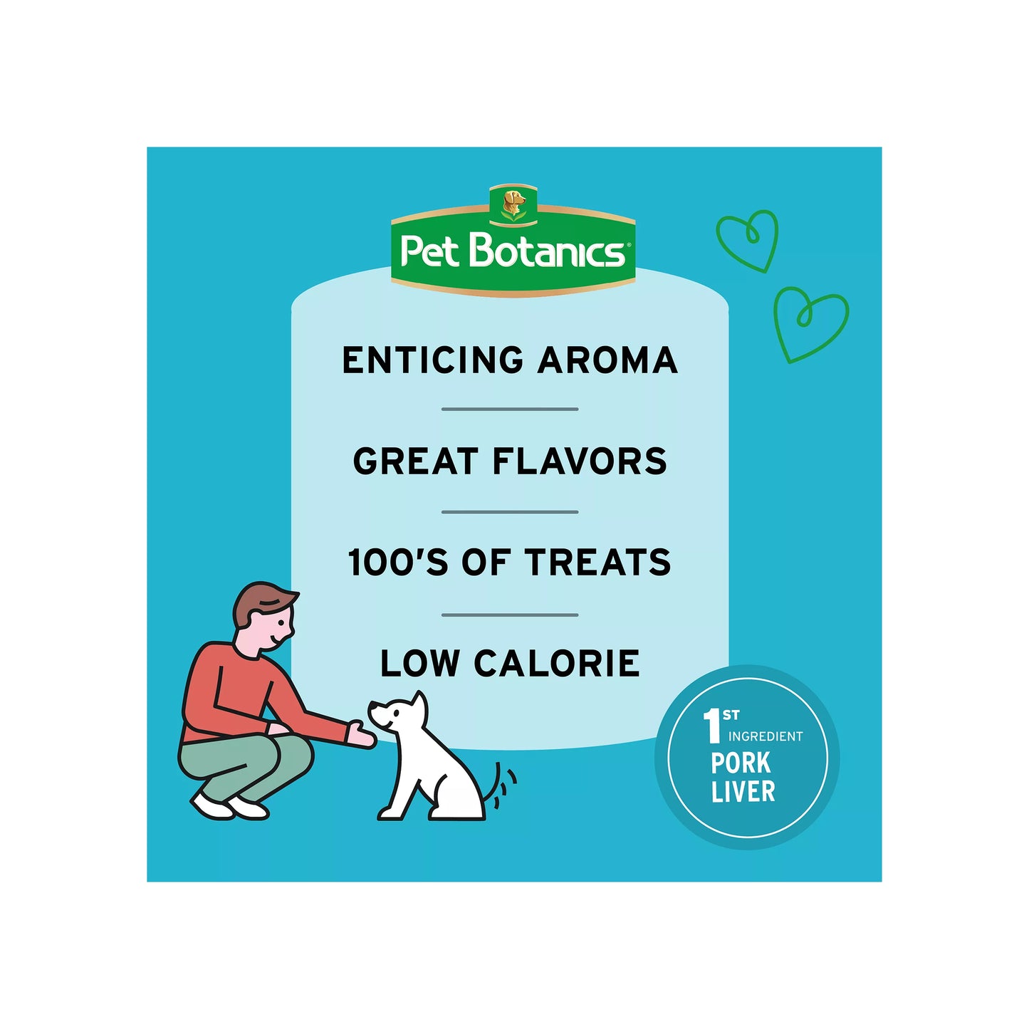 PET BOTANICS® TRAINING REWARDS™ PUPPY PEANUT BUTTER SOFT & CHEWY MINI PUPPY TREAT 4OZ - Shop Peluche
