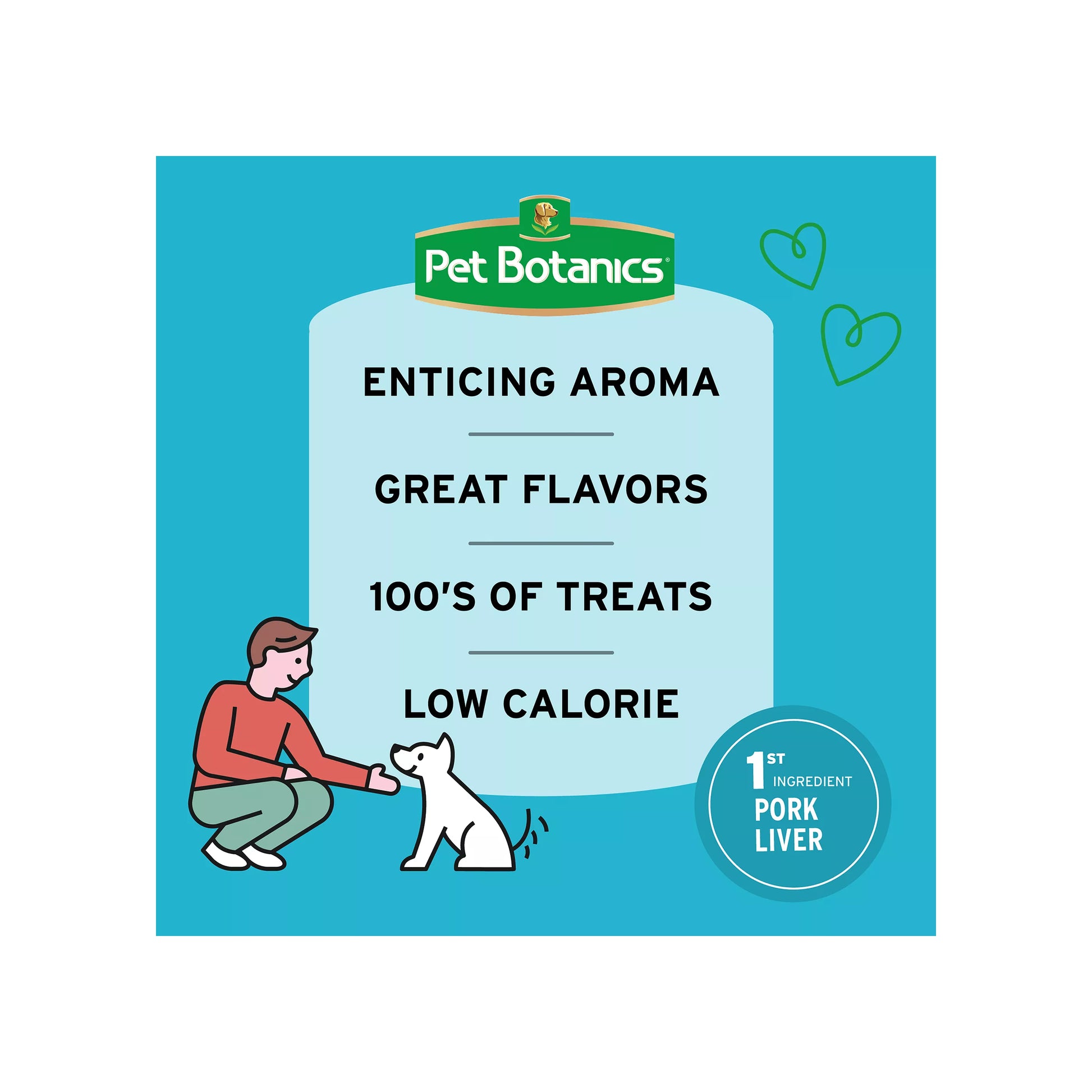 PET BOTANICS® TRAINING REWARDS™ PUPPY PEANUT BUTTER SOFT & CHEWY MINI PUPPY TREAT 4OZ - Shop Peluche