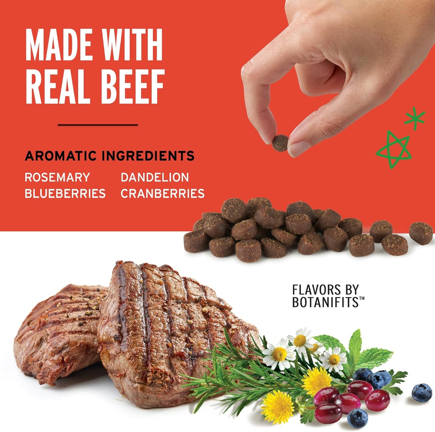 Dog food product with text about real beef and aromatic ingredients on a red background