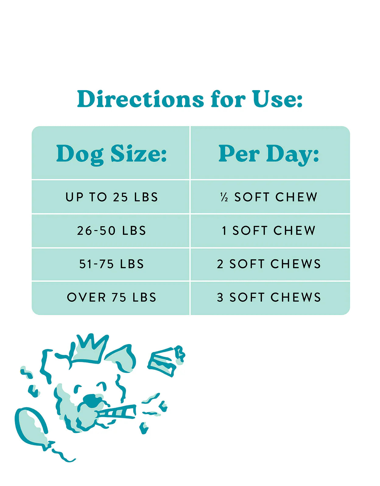 Bocce's Bakery Multivitamin Food Supplement for Dogs 60 Soft Chews (180g) - Shop Peluche