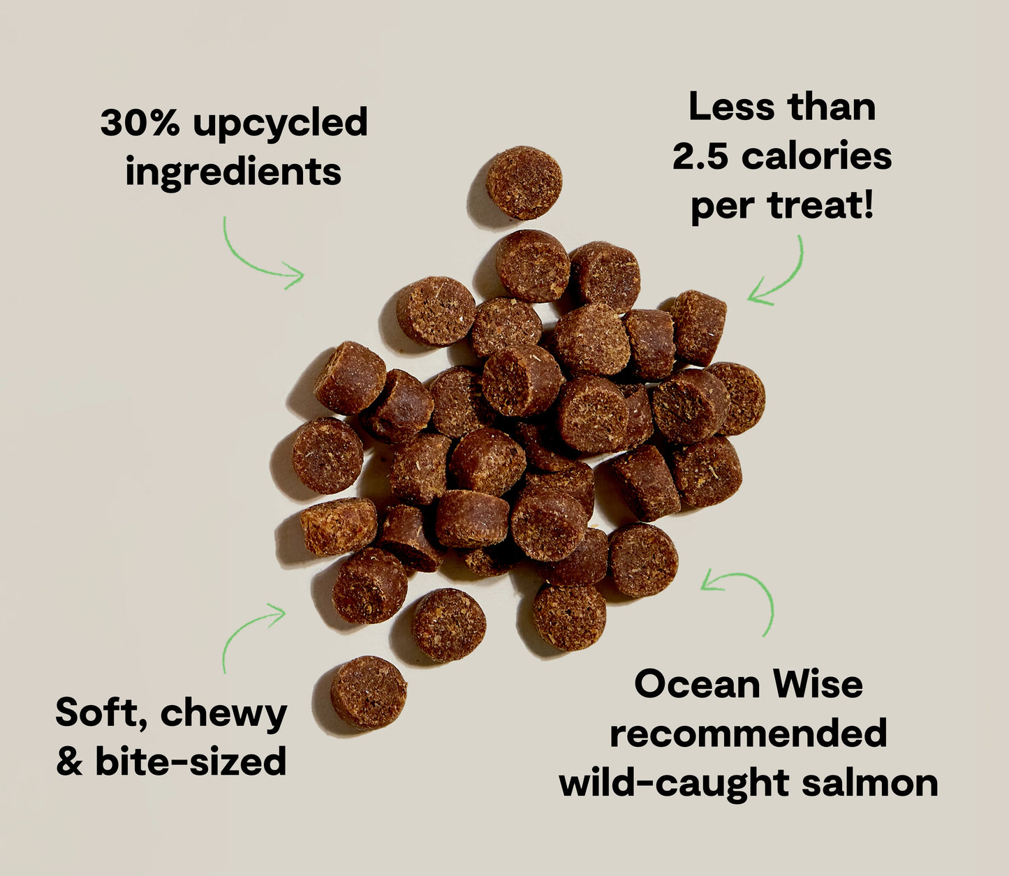 Dog treats with text highlighting features on a beige background