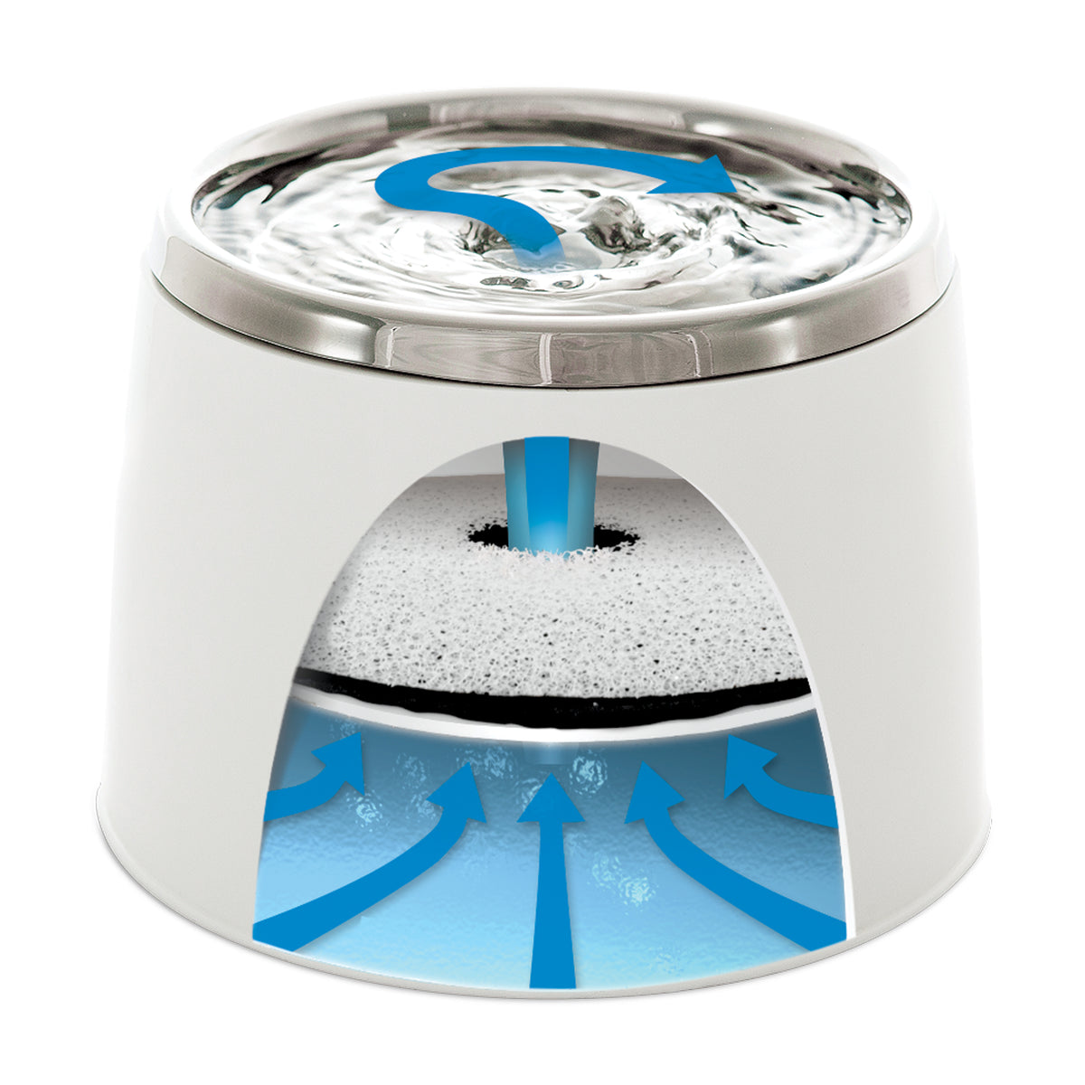 Catit Stainless Steel Top Drinking Fountain - 2 L
