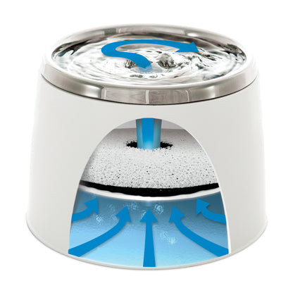 Catit Stainless Steel Top Drinking Fountain - 2 L