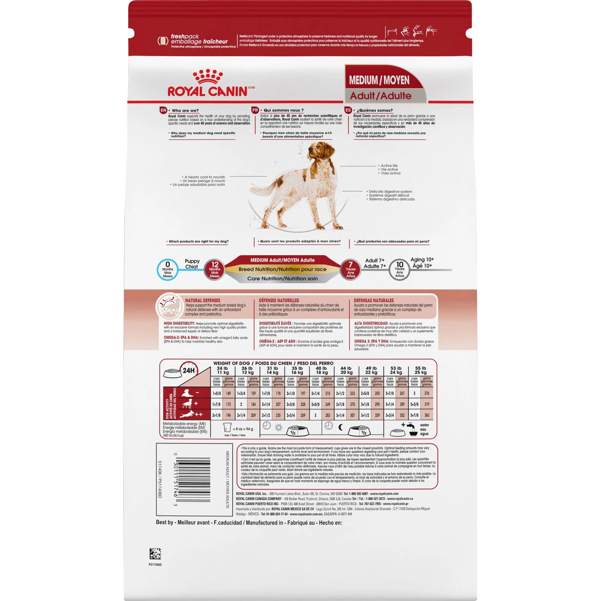 Royal Canin dog food package with text and a dog illustration on a white background